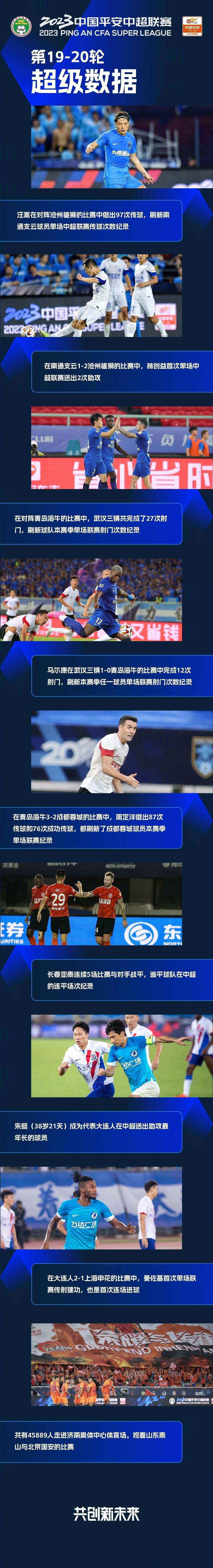 此前有多家意媒称罗马、米兰有意租借查洛巴，但根据FIFA新规，切尔西已无法外租球员。